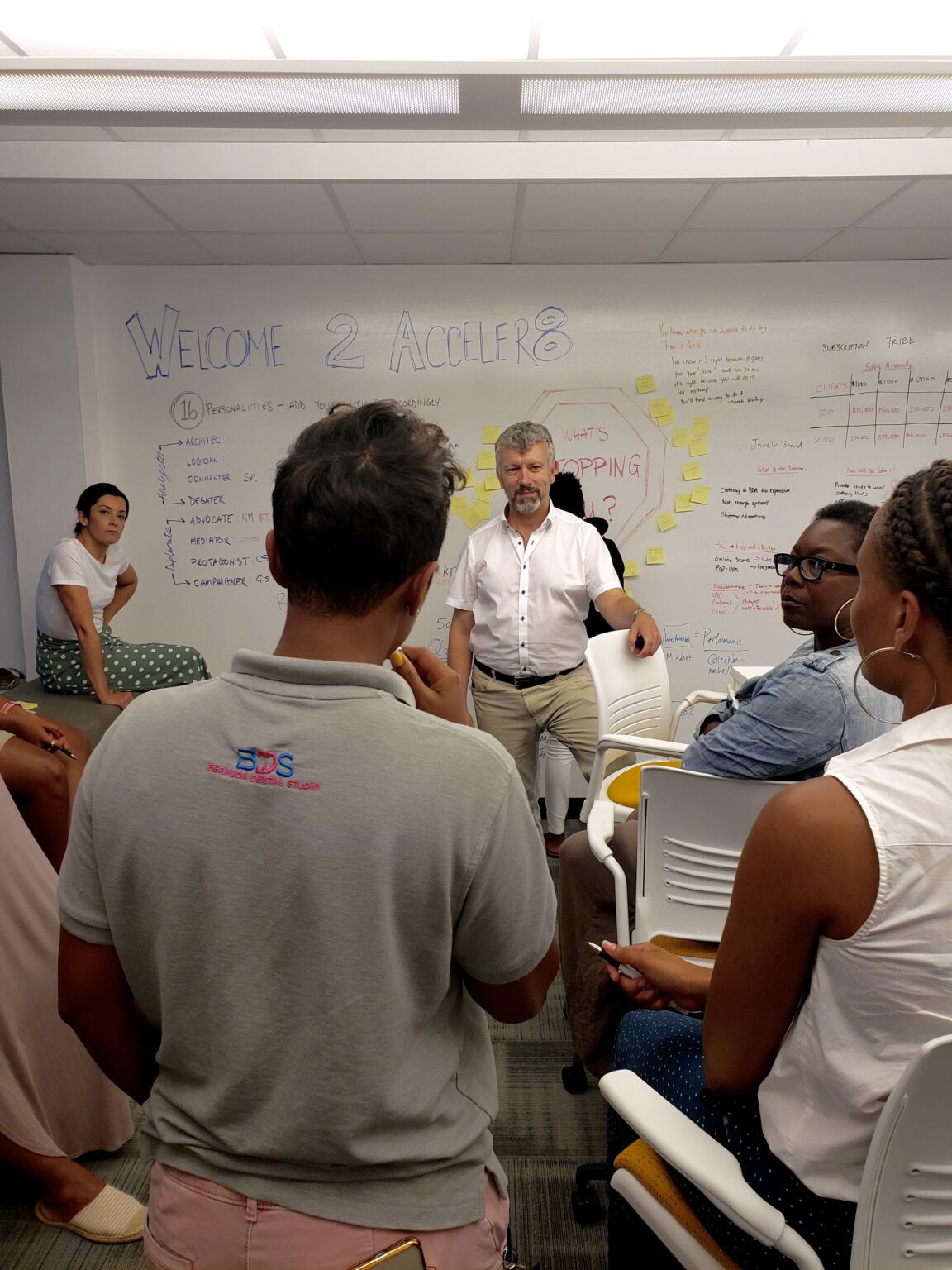 The Programme Ignite Bermuda